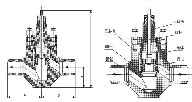 锅炉给水麻豆免费播放结构图